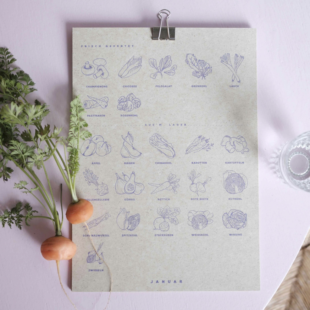 Saisonkalender für Obst und Gemüse, in Riso auf Graspapier gedruckt. Ein Kreisdiagramm zeigt, welches Obst und Gemüse in welchem Monat regional verfügbar ist.