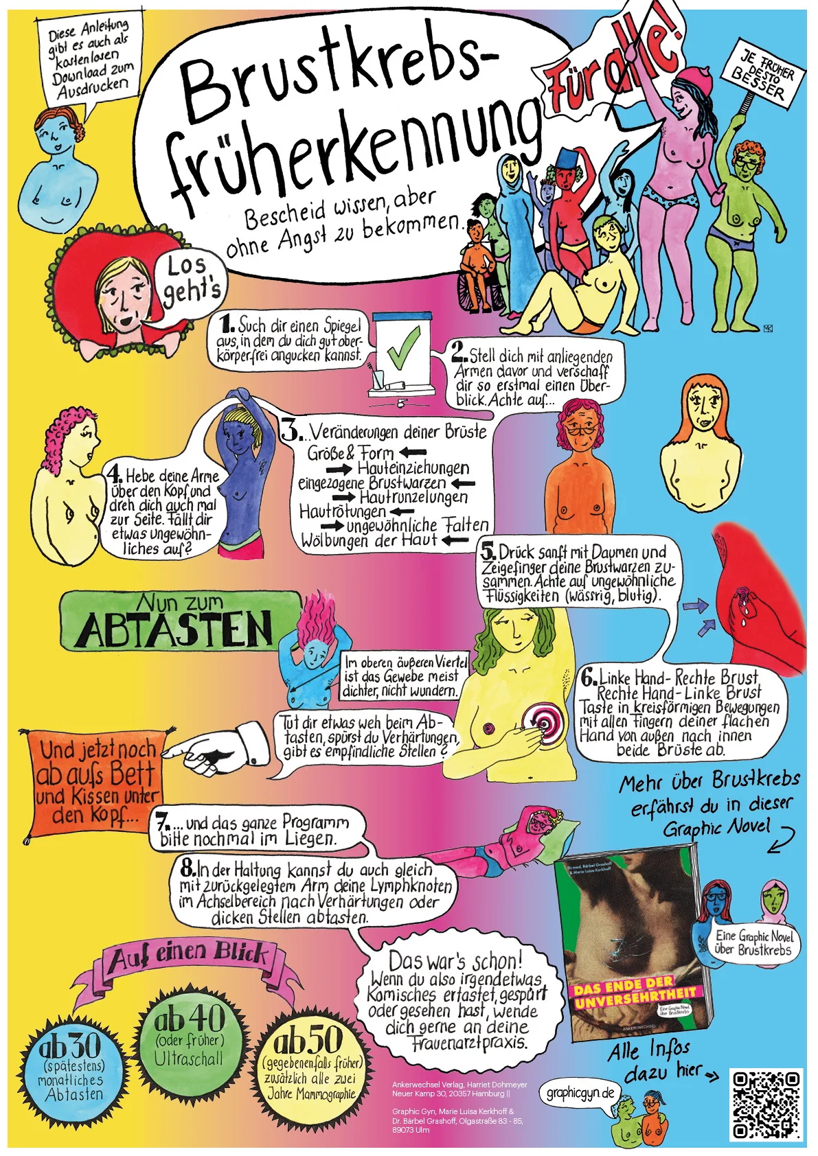 Poster Brustkrebsfrüherkennung: Anleitung zum Abtasten in acht Schritten, gezeichnet von Marie Luisa Kerkhoff