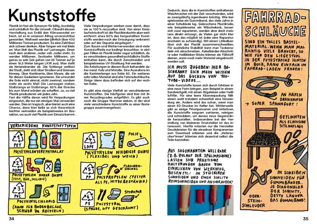 Doppelseite aus „Das, was da ist“ zum Kapitel Kunststoffe: links Fließtext und ein gelber Kasten mit den Recycling-Codes von PET bis Polystyrol, rechts ein handgeletterter Abschnitt über Fahrradschläuche mit gezeichnetem Stuhl, dessen Sitzfläche aus geflochtenen Schläuchen besteht.