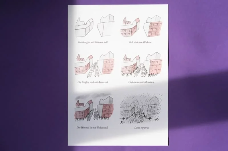 Das Poster von Julian Fiebach zeigt eine humorvolle Darstellung von Hamburger Architektur in 6 Kacheln mit dem folgenden Text: Hamburg ist mit Häusern voll. Viele sind aus Klinker. Die Straßen sind mit Autos voll. Und ebenso mit Menschen. Der Himmel ist mit Wolken voll. Dann regnet es.