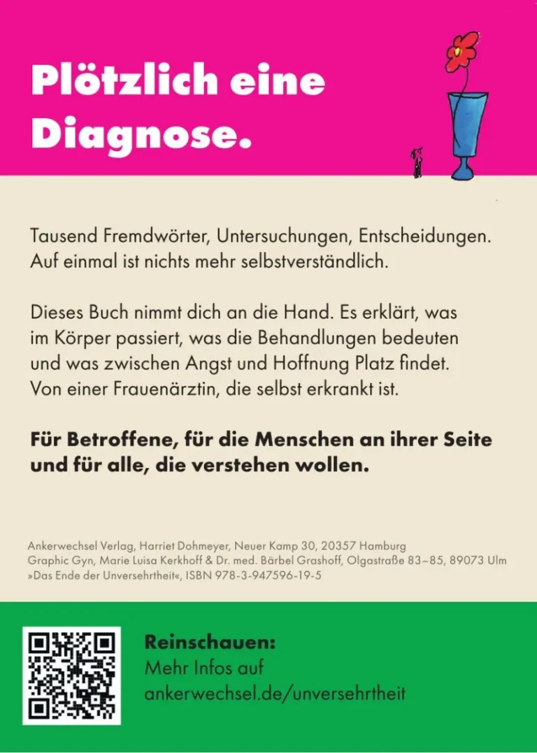 Rückseite der Postkarte: „Plötzlich eine Diagnose", kurzer Text zum Buch, Angaben zu Verlag und ISBN sowie ein QR-Code.