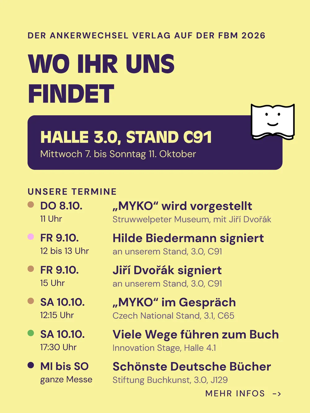 Übersicht der Ankerwechsel-Termine auf der Frankfurter Buchmesse 2026: Halle 3.0, Stand C91; MYKO im Struwwelpeter Museum; Signierstunden mit Hilde Biedermann und Jiří Dvořák; MYKO im Gespräch; Panel Viele Wege führen zum Buch; Schönste Deutsche Bücher bei der Stiftung Buchkunst